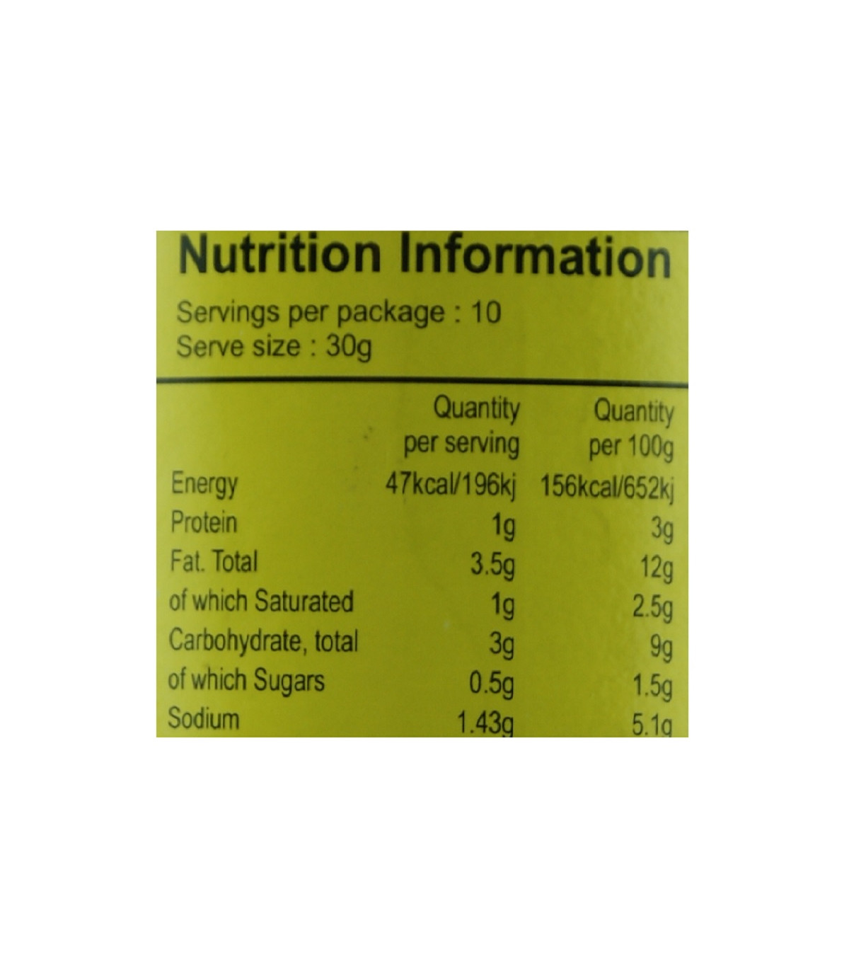 Bitter gourd nutrition sale